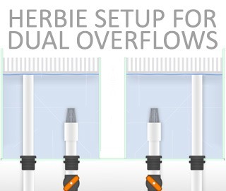 Herbie Dual Overflows