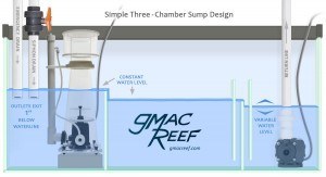 reef tank sump diagram setup baffles